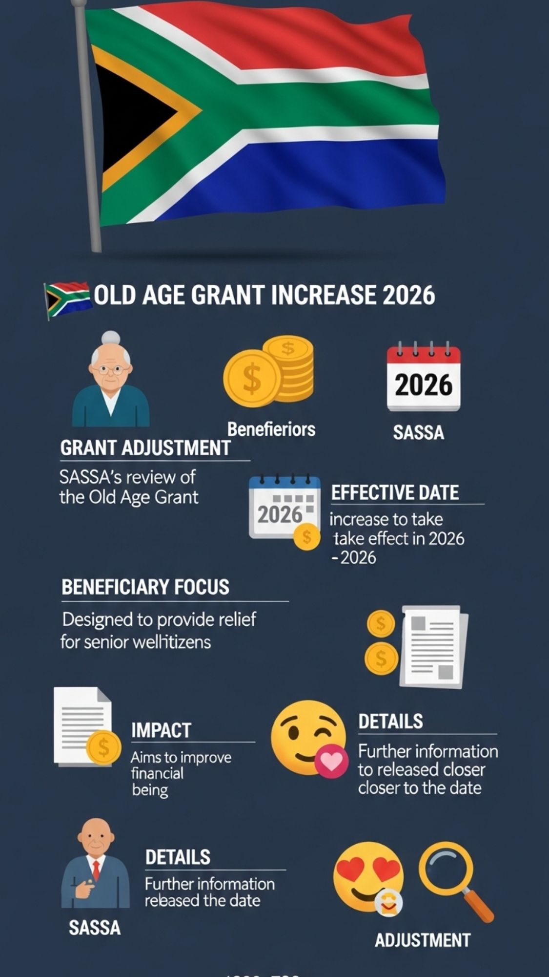 SASSA Raises Old 2026