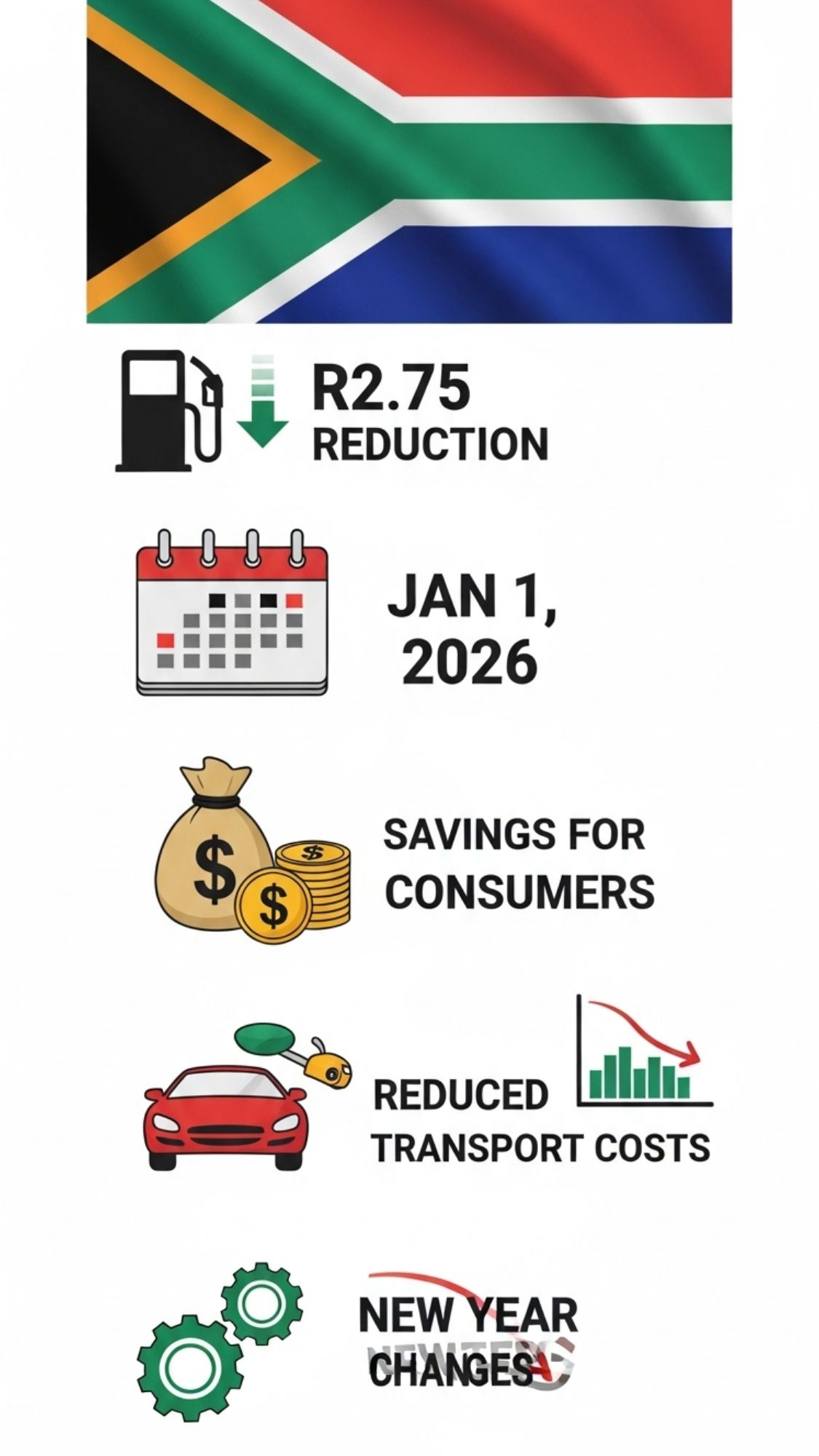 Applicable Penalties